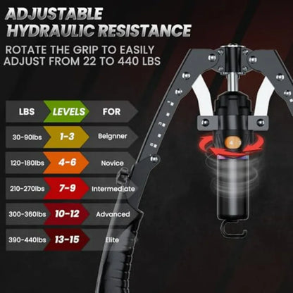 Power twister - Hydraulic Power Twister - 3 in 1 Arm & Chest Trainer